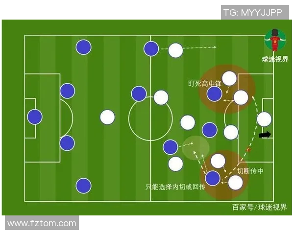 探索英雄联盟战术V5包夹体系的独特魅力与实战应用技巧