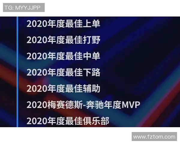 JDG战队崛起之路揭秘S15电竞世界冠军杯特别报道