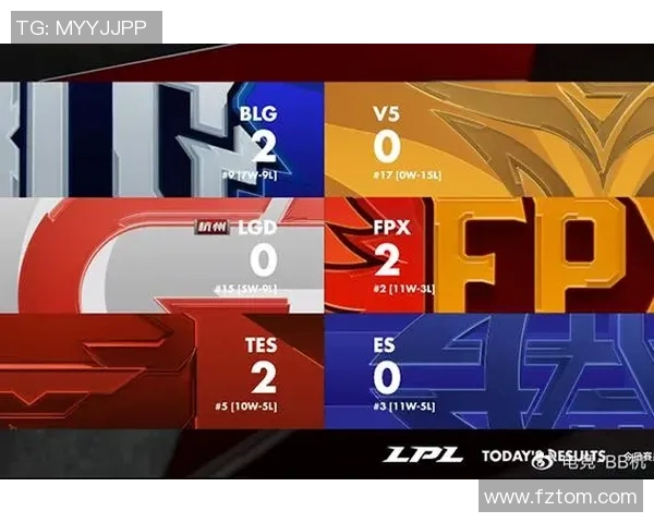 赛后分析V5与FPX对决技术细节与战术布局探讨 赛后分析V5与FPX对决技术细节与战术布局探讨
