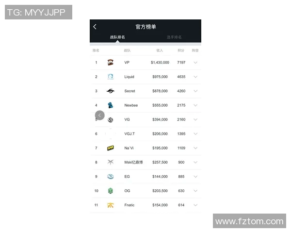 电竞实时数据分析聚焦DOTA2IG战队状态与表现动态解析