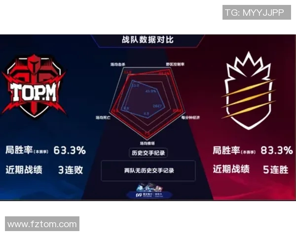科学训练王者荣耀电竞比分提升技巧与方法解析