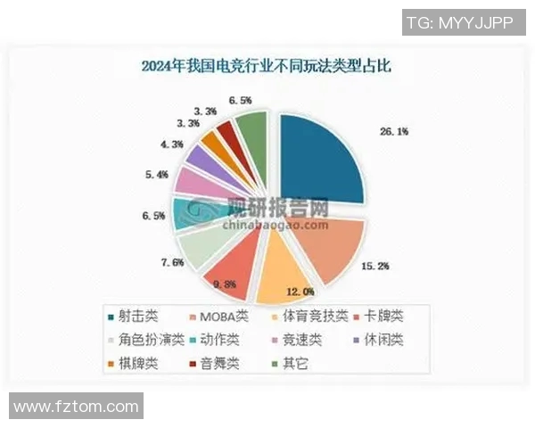 电竞数据电竞实时数据深度解析BLG区域防守策略与战术优势 电竞数据电竞实时数据深度解析BLG区域防守策略与战术优势