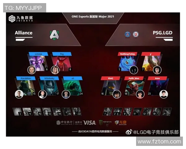 esports数据S15LOL最新比分DOTA2耐力排行榜TOP10V5战队强势领跑分析